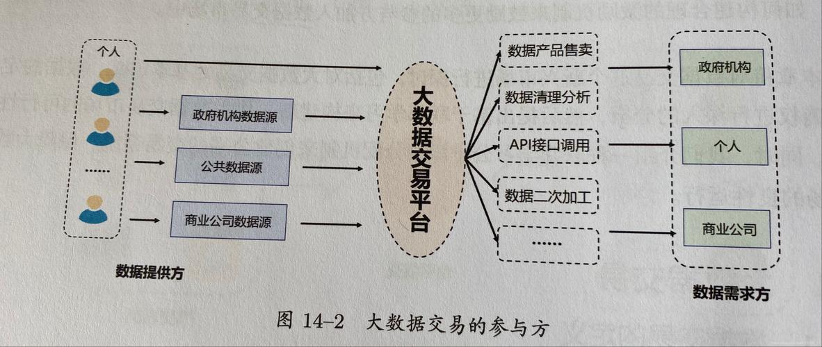 区块链身份认证，区块链身份认证如何实现  第1张