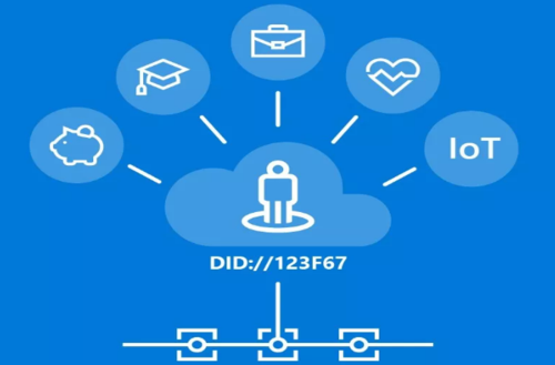 区块链身份认证，区块链身份认证如何实现  第4张