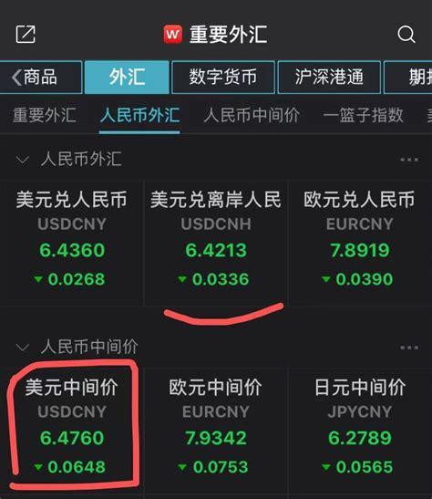 比特币费用多少钱一个 - 比特币费用多少钱一个合适  第1张