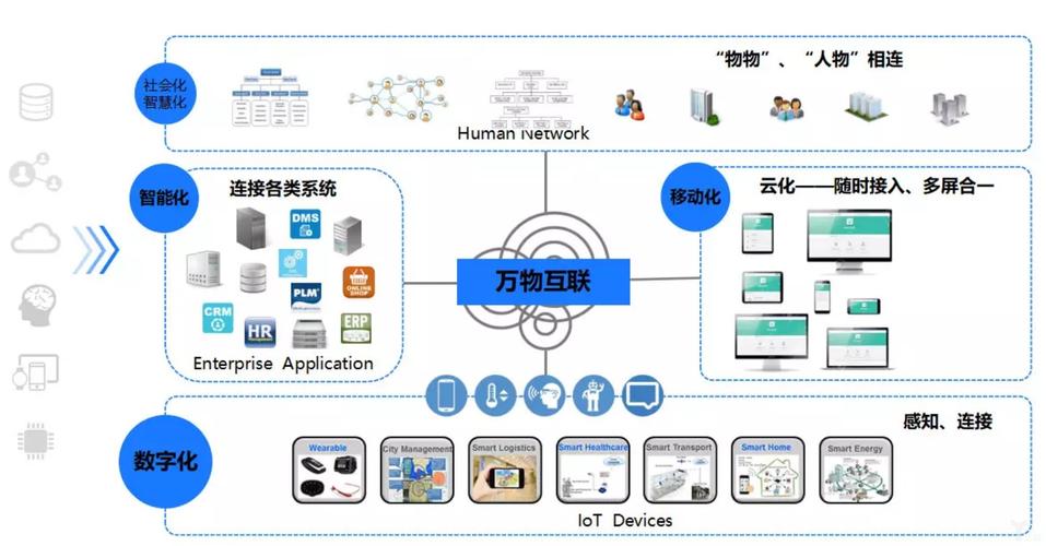 区块链社会百度阅读，区块链100问pdf  第1张