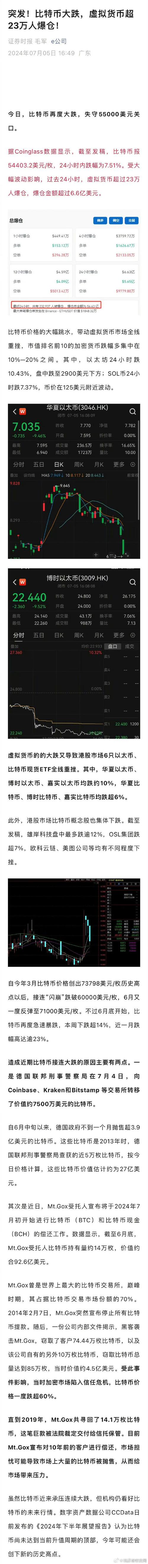 比特币今日费用行情美元 - 比特币今日费用行情 美元  第5张