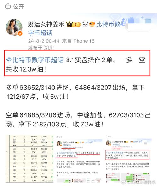 比特币现在多少钱一个，比特币现在多少钱一个人  第1张