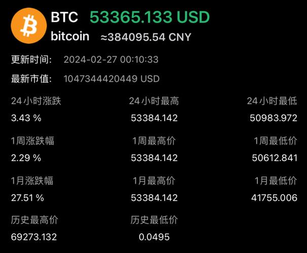 区块链的比特币费用 - 区块链10比特币  第7张