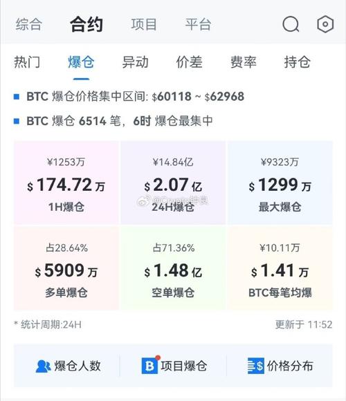 日本的比特币交易网站，日本比特币怎么使用兑现  第3张