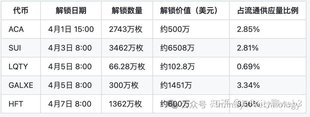 比特币5月12号减半，比特币5月10号暴跌  第1张