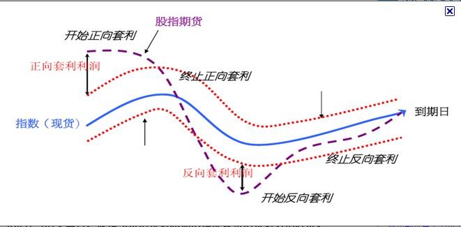 eth区块链浏览器，区块链地址查询eth地址  第3张