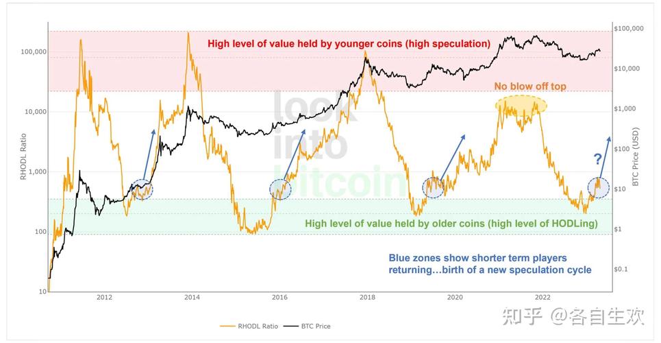 2017年比特币涨了 - 2017年比特币暴涨  第2张