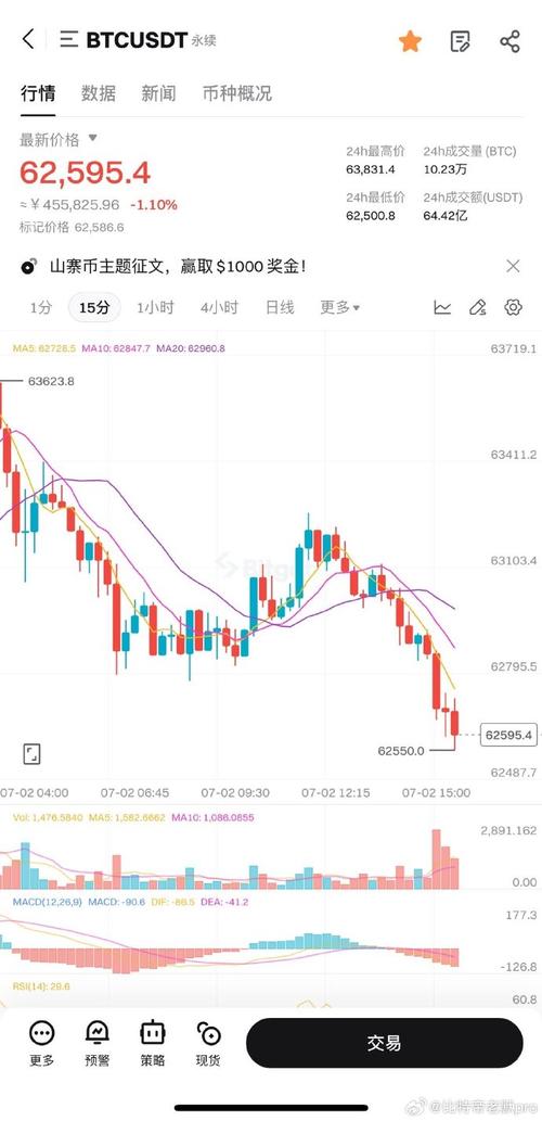 其他币都涨比特币不涨 - 其他币都涨比特币不涨吗  第2张