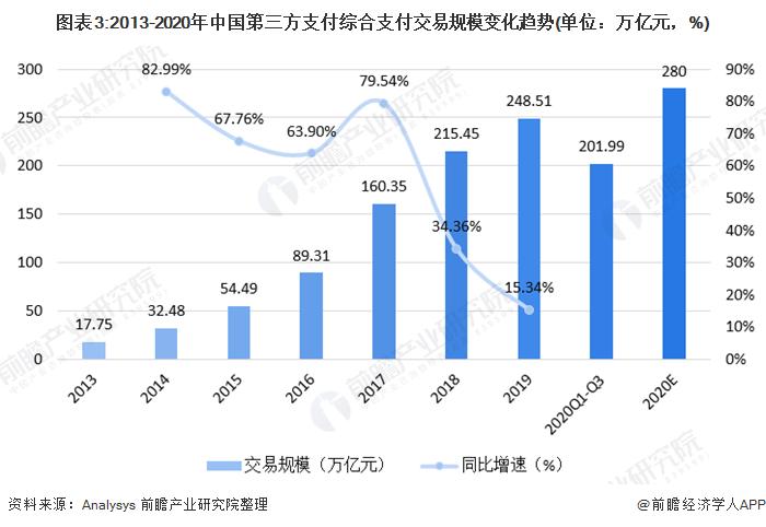 比特币中国第三方物流企业，比特币企业集团  第4张