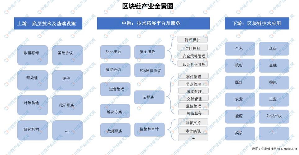 比特币中国第三方物流企业，比特币企业集团  第5张