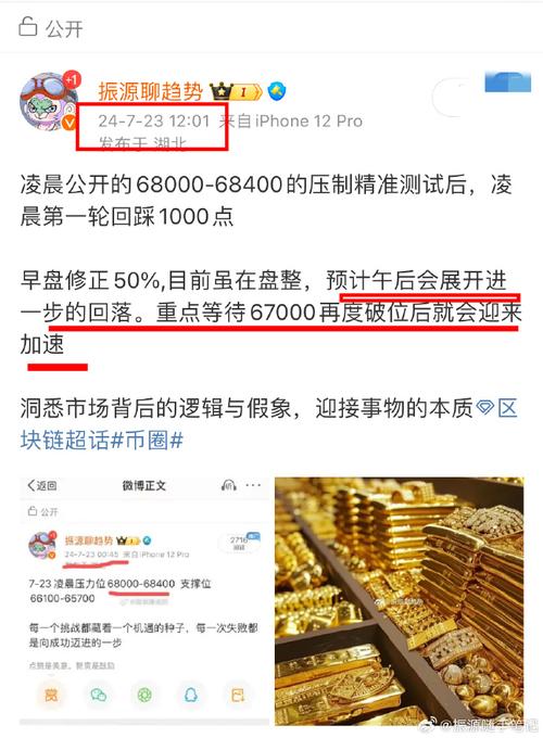 炒比特币亏2000万（炒比特币一夜亏损几十万）  第6张