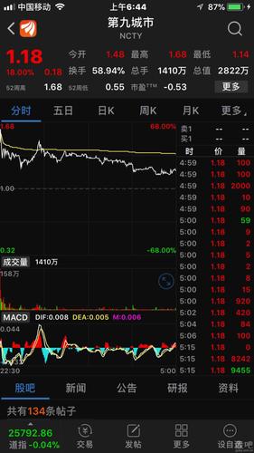 比特币费用区块链（比特币区块链值钱吗）  第1张