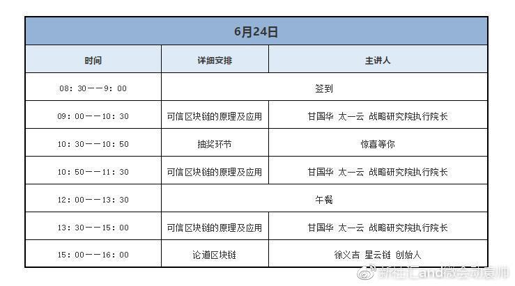 北京区块链培训，北京区块链技术研究院  第2张