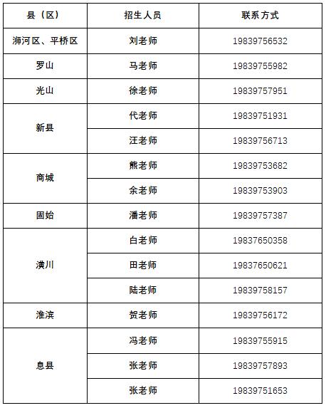 区块链技术代码 - 区块链代码查询  第5张