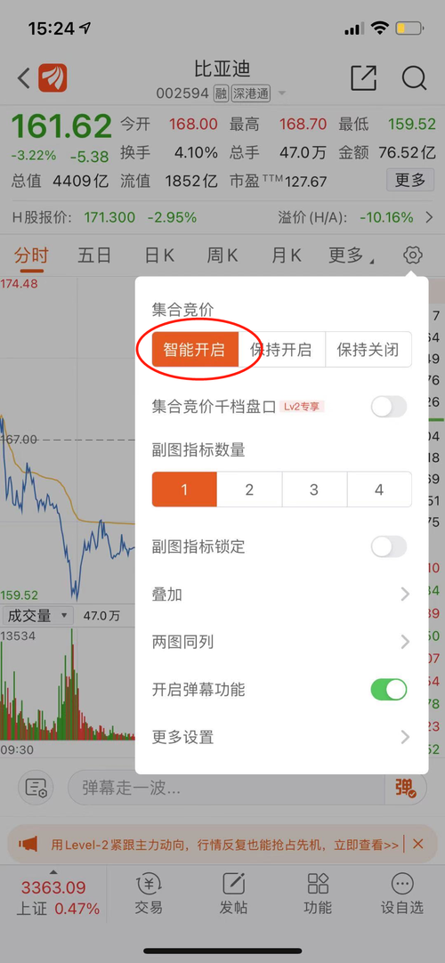 比特币行情走势图最新（比特币行情走势图最新 今年）  第5张