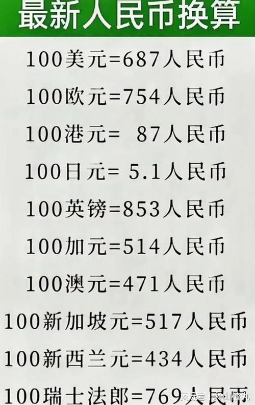 区块链比特币兑换，比特币区块链值钱吗  第6张