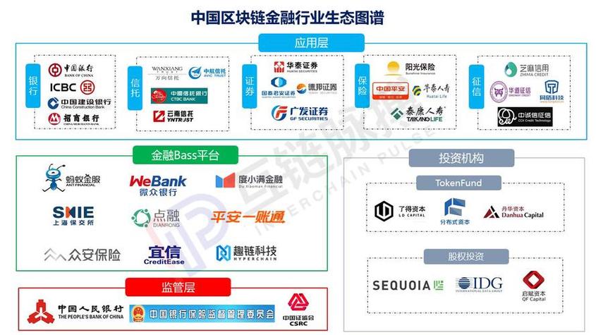 涉区块链被问询（区块链平台被骗能立案吗?）  第5张