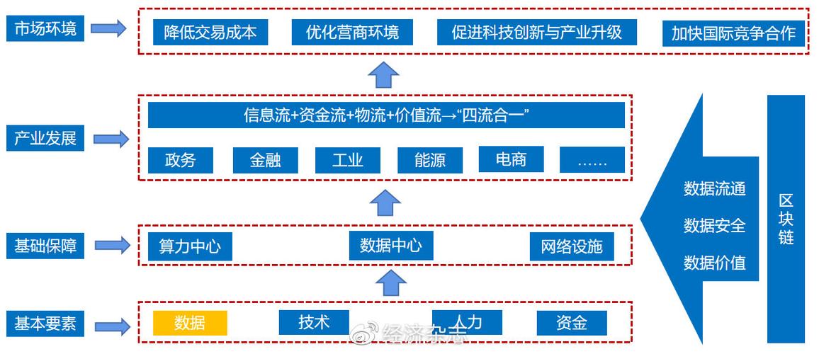 最专业的区块链网站 - 知名区块链平台  第2张