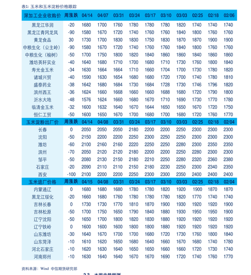 与比特币相关区块链龙头 - 比特币和区块链股票  第4张