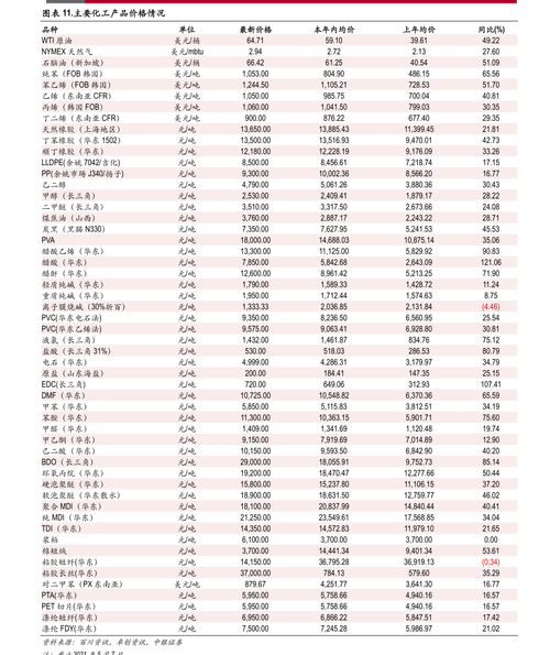 与比特币相关区块链龙头 - 比特币和区块链股票  第6张