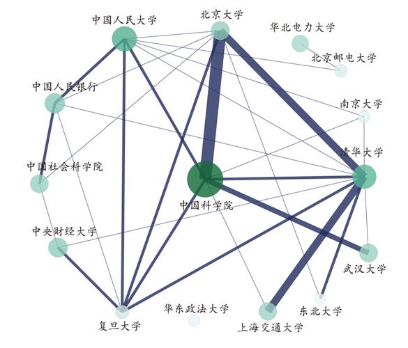 中国区块链研究中心（中国区块链研究中心地址）  第7张