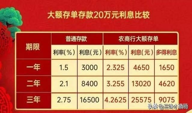 比特币bcc币是什么意思，比特币bch是什么  第2张