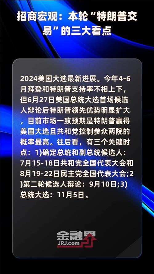 美国大选川普对比特币（2020美国大选对比特币的影响）  第1张