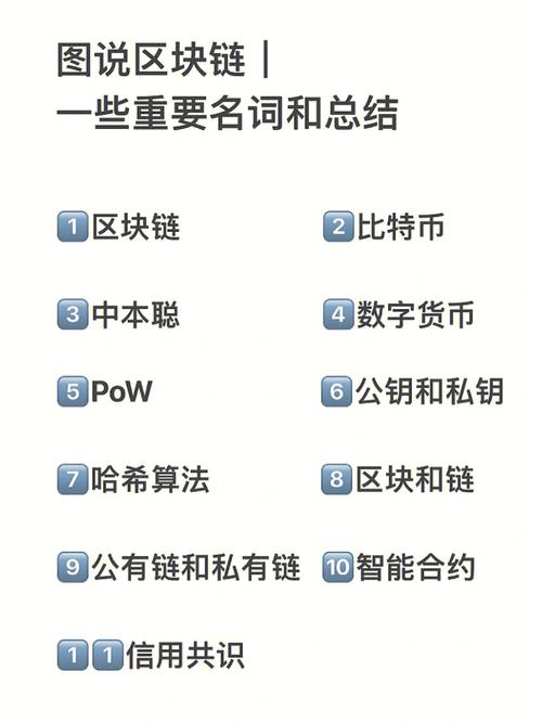 区块链比特币的术语是，区块链比特币的术语是谁提出的  第1张