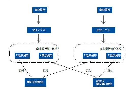 比特币公司靠什么赚钱 - 比特币靠什么赚钱?他们的钱从哪来  第1张