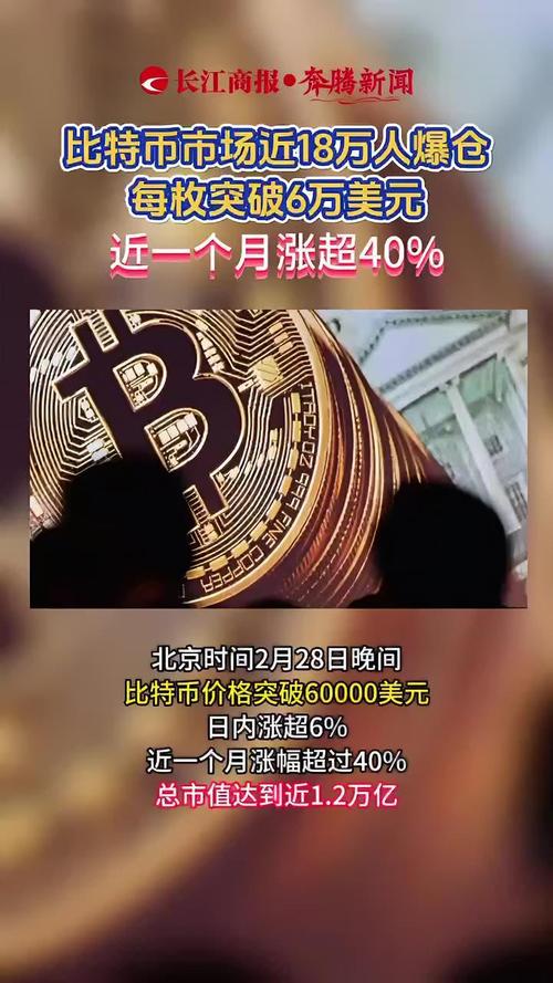 比特币一天25万人爆仓，比特币一天又有11万人爆仓  第2张