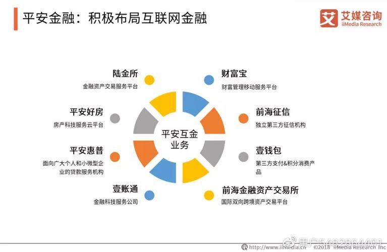 区块链投资机构，区块链项目投资平台  第2张