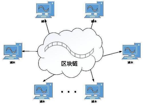 为什么石油跌比特币也要跌 - 为什么石油跌了,黄金在涨  第1张