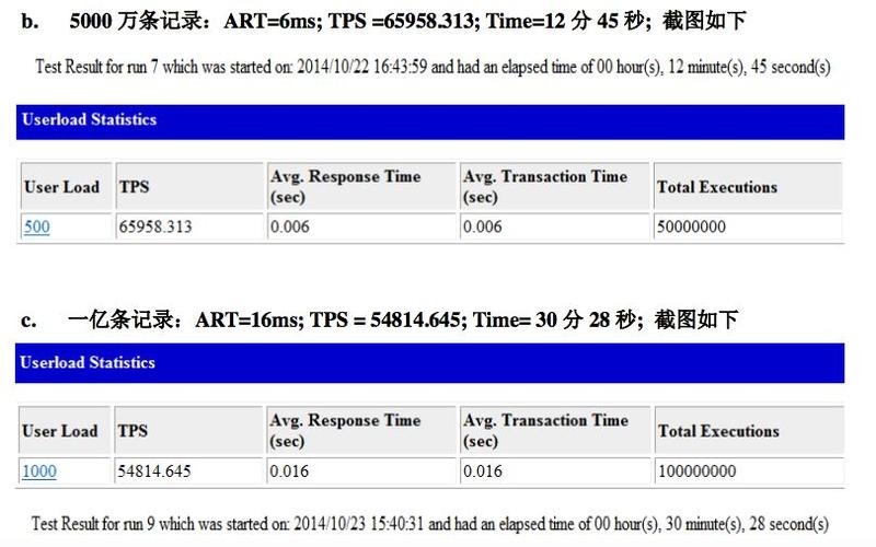 比特币怎么兑换usc，比特币怎么兑换人民币最划算  第3张