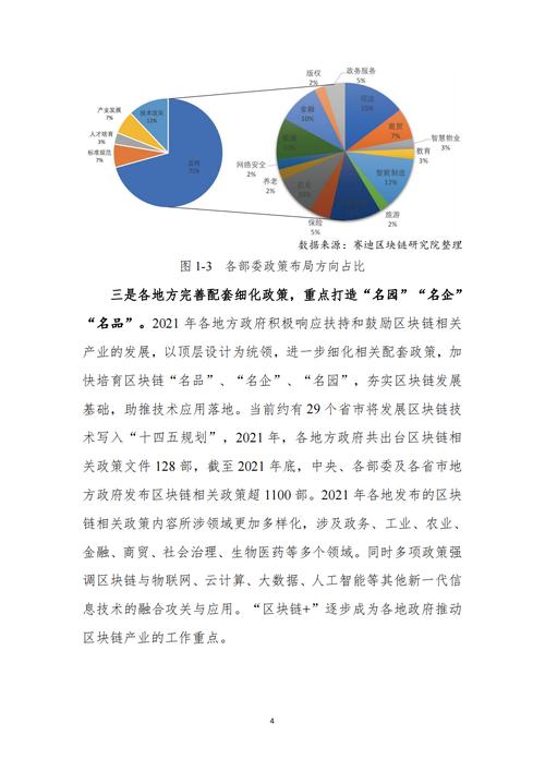 区块链项目落地 - 区块链落地项目有哪些  第4张