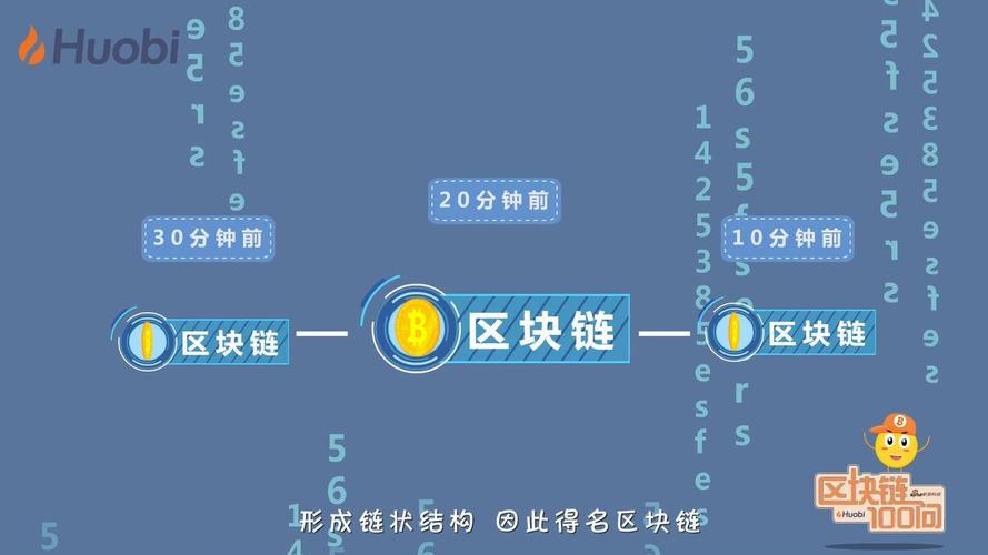 比特币区块链中文版 - 比特币区块链是传销吗  第3张