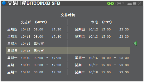 中国比特币的交易时间，比特币中国开始时间  第8张