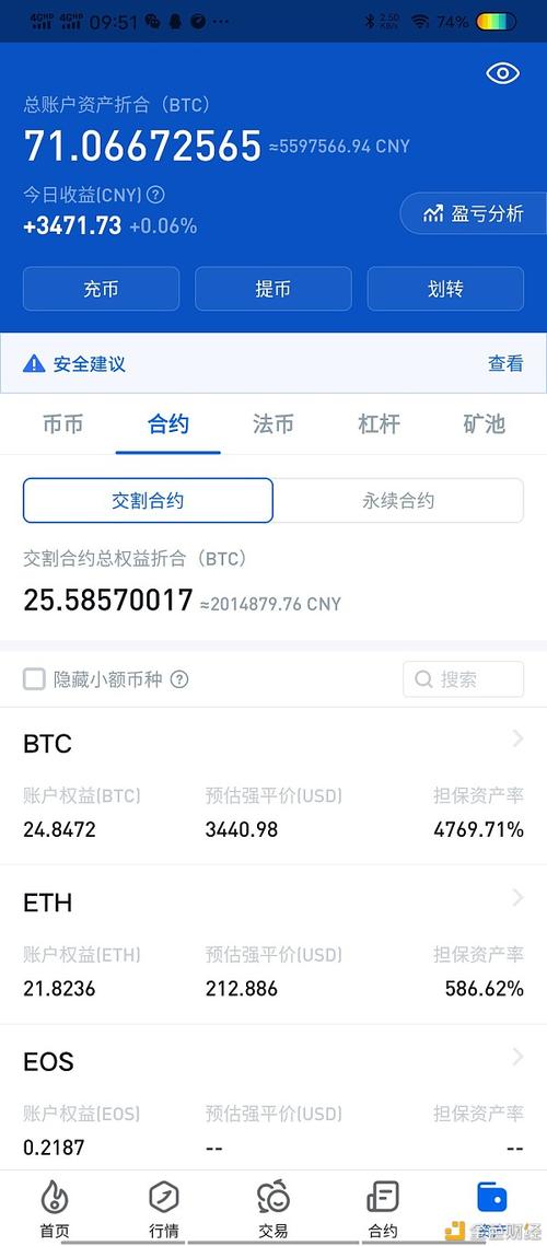 中国比特币提现手续费，比特币提现平台是哪个平台  第1张