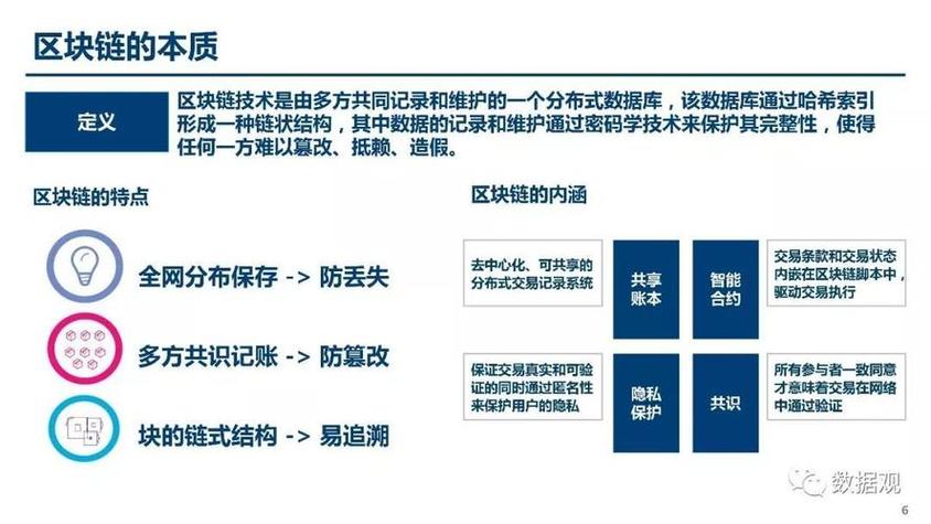 区块链虚拟币开发（区块链虚拟币开发方案）  第7张