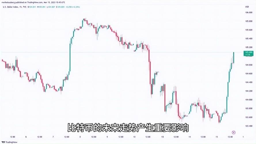 比特币bitstamp，比特币bitswap交易所官方网站  第7张