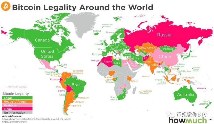 比特币在哪些国家合法（比特币在哪些国家合法使用）  第8张