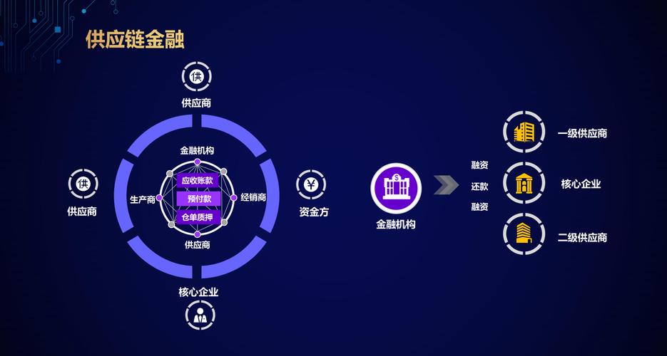 布比区块链融资（区块链布道者）  第1张