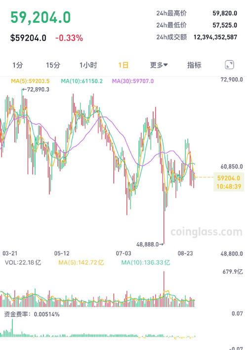 区块链盈利模式（区块链赚钱模式）  第2张