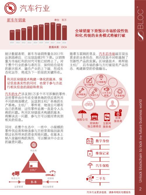 比特币区块链新闻，比特币的新闻报道  第5张