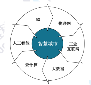 区块链不能做什么（区块链能做什么?不能做什么?）  第7张