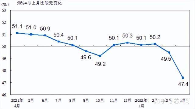 比特币震荡是否要跌（比特币震荡行情结束）  第5张