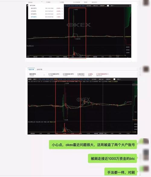 okcoin比特币钱包地址，okex 比特币钱包  第6张