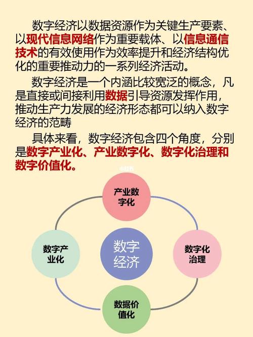 区块链与数字经济，区块链与数字经济的关系  第4张