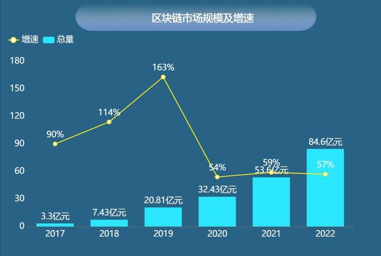 区块链加密货币比特币费用（多方因素助力加密货币市场,比特币重回12000美元大关）  第2张