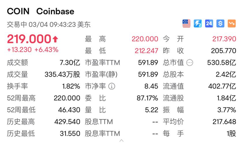 比特币费用今日美元费用 - 比特币今日美元费用实时查询  第7张