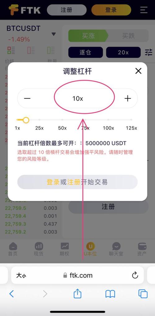 比特币是怎么样买跌的 - 比特币如何买跌涨  第2张